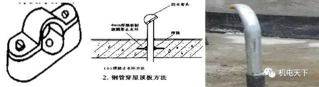 建筑机电安装工程工艺全解_附15套机电资料_6