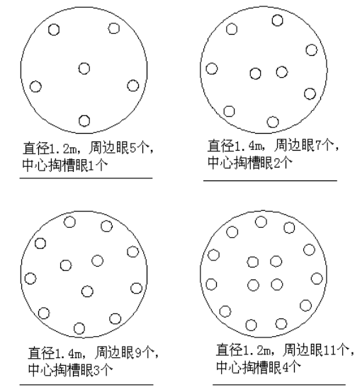 双向六车道高速公路施工图资料下载-双向六车道高速公路人工挖孔桩爆破施工设计