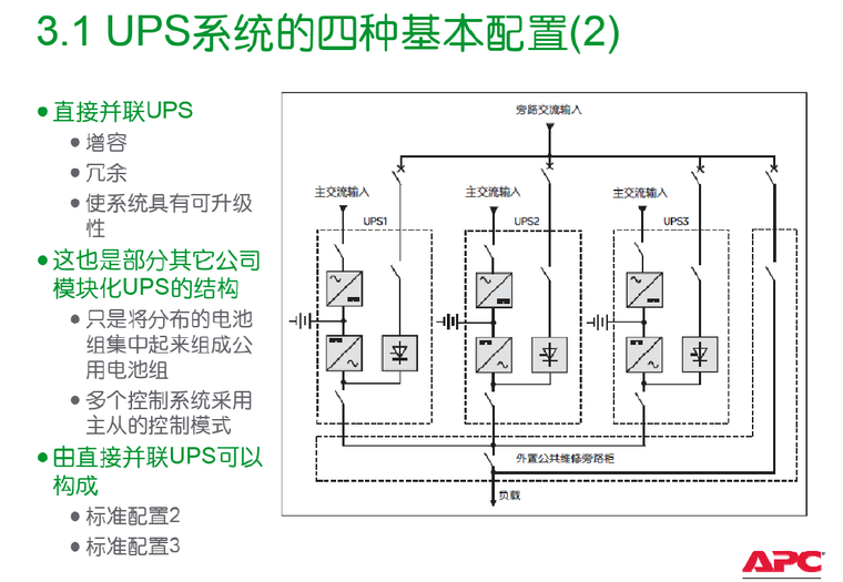 数据中心供配电系统架构文档-UPS系统配置