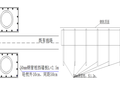 [河南]铁路车站旅客地道施工专项方案