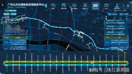 智慧公交su资料下载-全国首条5G快速公交智能调度试点线广州开跑