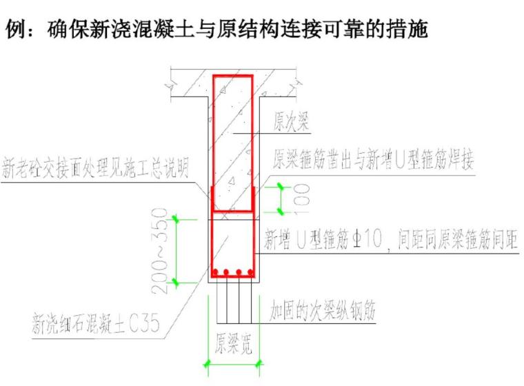 混凝土结构烧伤加固方案资料下载-混凝土结构的加固设计