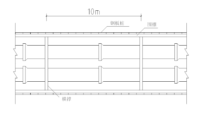 沟槽开挖及钢板桩支护施工方案（61页图文）-横撑布置平面图