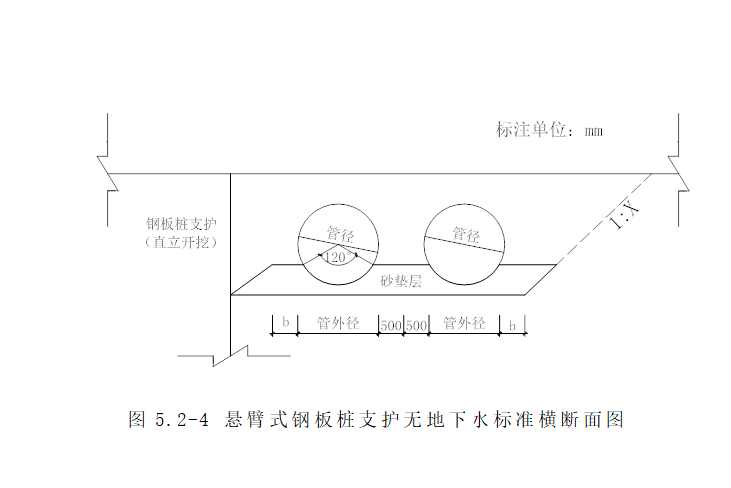 沟槽开挖及钢板桩支护施工方案（61页图文）-悬臂式钢板桩支护无地下水标准横断面图