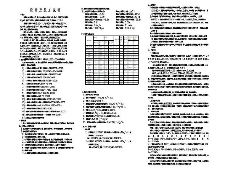 四川办公楼精装修设计说明资料下载-超高层甲级办公楼_商业暖通设计说明及图例