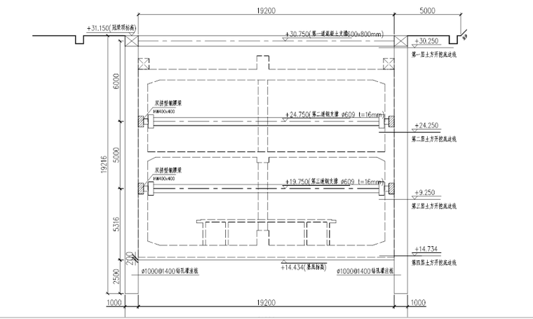 四层车站基坑开挖施工方案资料下载-[南京]地铁站基坑开挖及支撑安拆施工方案