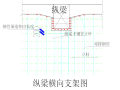 [苏州]地铁站高支模施工安全技术交底