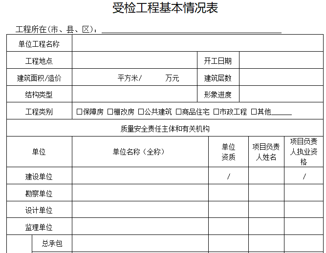 建设工程施工质量检查表汇总-受检工程基本情况表