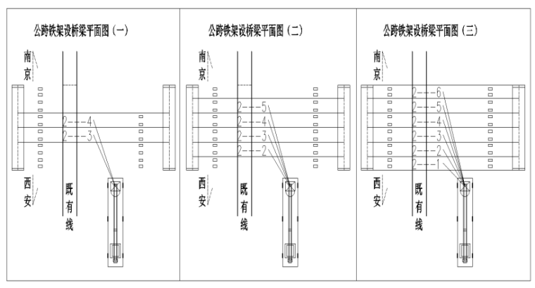 公路跨线施工方案资料下载-[郑州]跨线公路桥既有线架梁施工方案