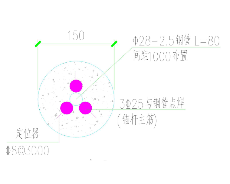 基础抗浮锚杆专项施工方案资料下载-[深圳]住宅小区项目抗浮锚杆工程施工方案