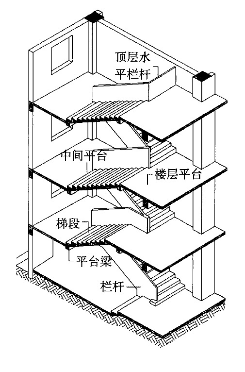 四跑楼梯结构详图图片