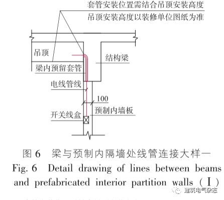 装配式住宅建筑电气管线与结构分离的应用_6