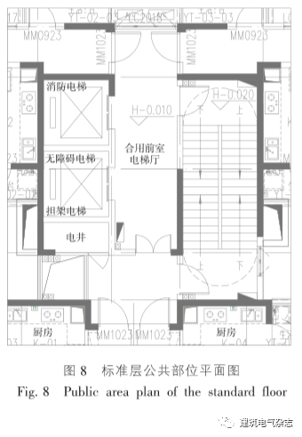 装配式住宅建筑电气管线与结构分离的应用_9