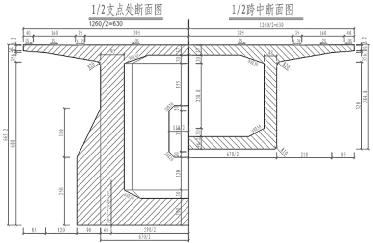 底板施工安全交底资料下载-特大桥连续梁施工安全教育培训（内含PPT）