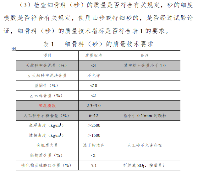 水利工程实体质量监督工作要点-细骨料（砂）的质量技术要求