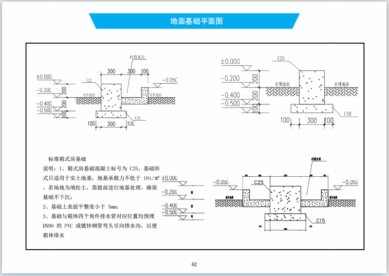 临时建筑工程标准化施工图册(359页,19年)-地面基础平面图