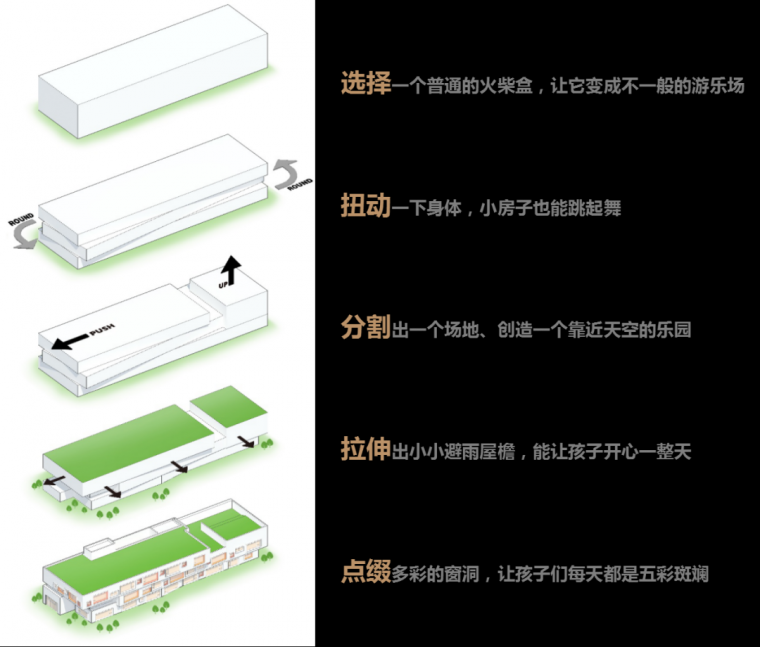 爆款的“共产房”设计 —— 住宅的改革产品_26