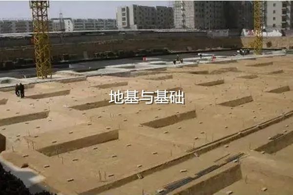 建筑工地为什么要做“质量样板”？怎么做？_1