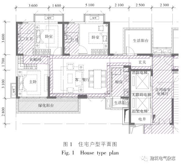 装配式住宅建筑电气管线与结构分离的应用_1