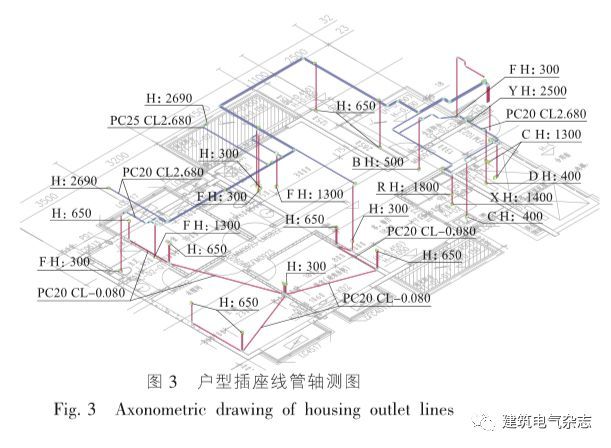 装配式住宅建筑电气管线与结构分离的应用_3