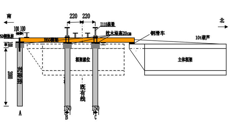 [郑州]立交桥架空顶进施工专项方案-线路加固侧面图1