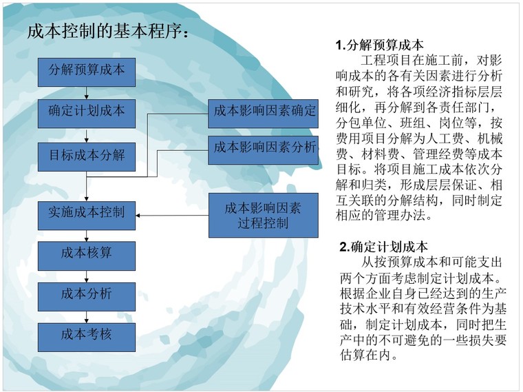 工程承包商考察评估资料下载-承包商控制工程成本的措施