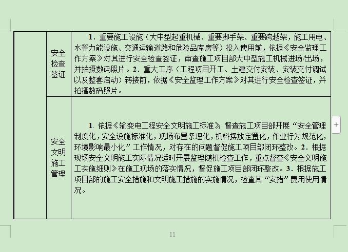 施工现场安全文明控制要点资料下载-输电线路工程施工现场安全监理控制要点