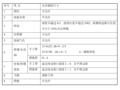 水电站厂房项目座环及蜗壳安装方案