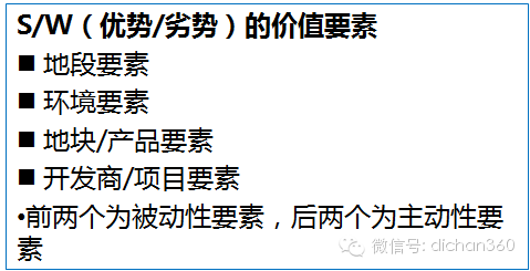 高大上的房地产项目是如何定位的？_14