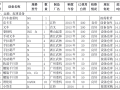 水电站厂房项目门式起重机安装施工方案