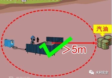 电力建设危险点分析及预控措施下载资料下载-水利施工现场常见安全风险控制措施