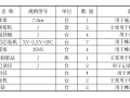 水电站厂房项目段帷幕灌浆灌浆施工方案