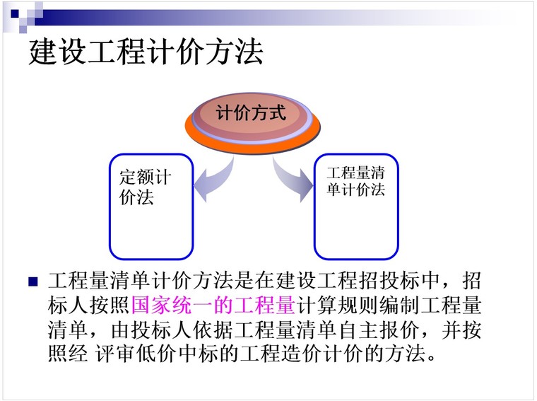 装饰预算基础知识资料下载-计价与计量基础知识培训讲义