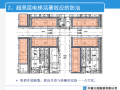 130层超高层建筑机电施工关键技术讨论