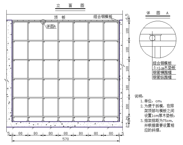 水电井施工方案资料下载-水电站厂房项目主变室混凝土施工方案