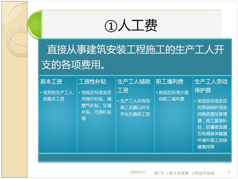 房屋建筑工程计量与计价课件-3、人工费