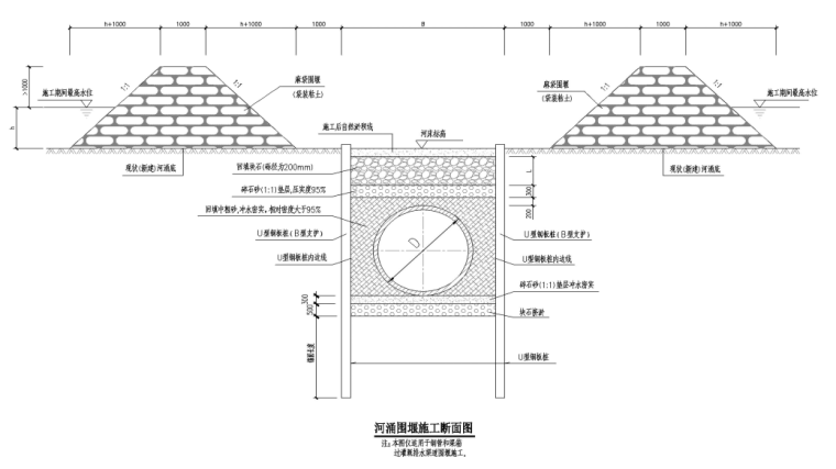 小区景观道路施工方案资料下载-[广州]道路改造基槽开挖和支护施工方案2018