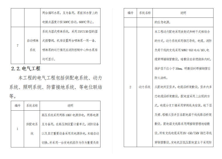 医院室外施工组织设计方案资料下载-医院机电工程施工组织设计方案