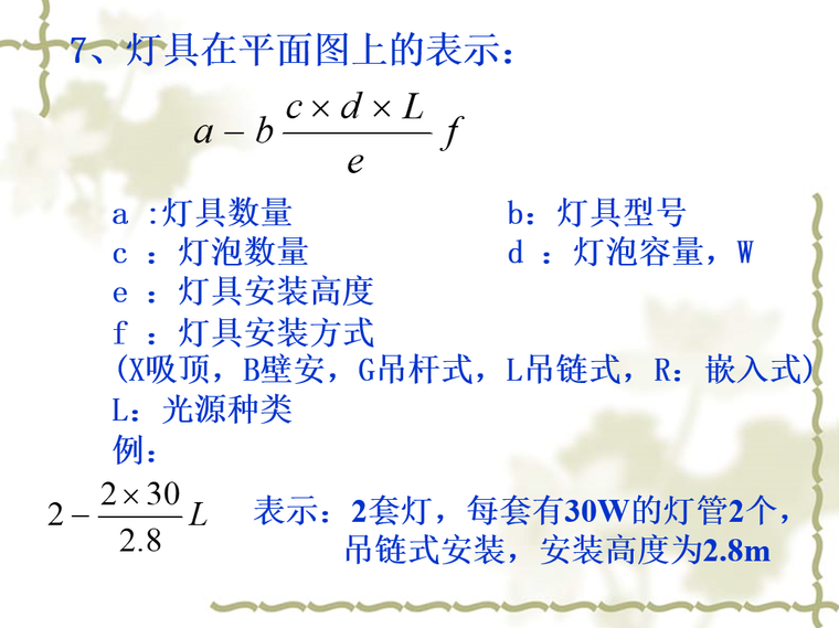 建筑电气施工图的识读讲义(含实例讲解）-灯具平面图表示