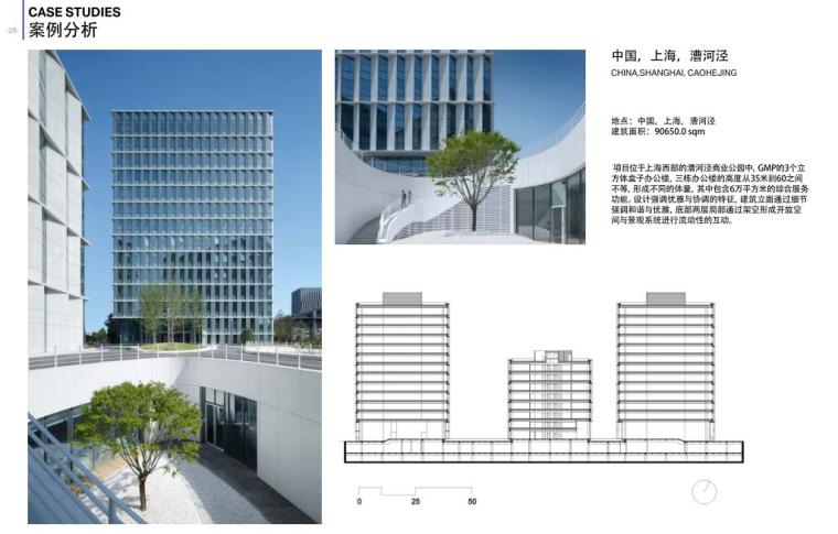 [上海]沿岸现代风格商业办公建筑方案设计-案例分析