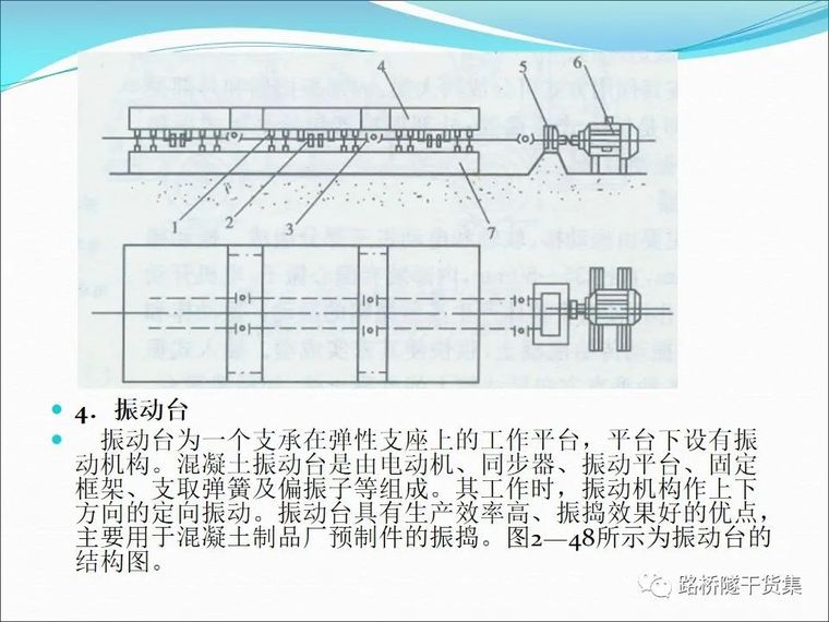 图文并茂！桥梁施工的常用设备，都在这里了_63