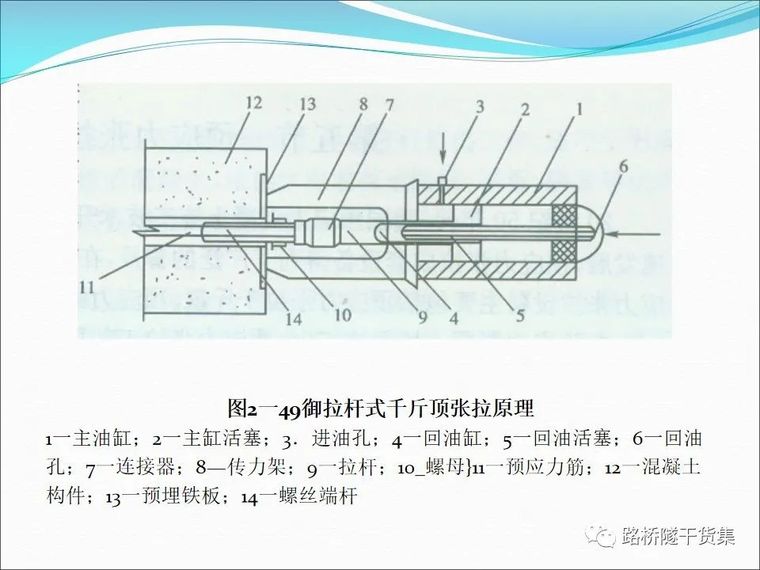 图文并茂！桥梁施工的常用设备，都在这里了_69