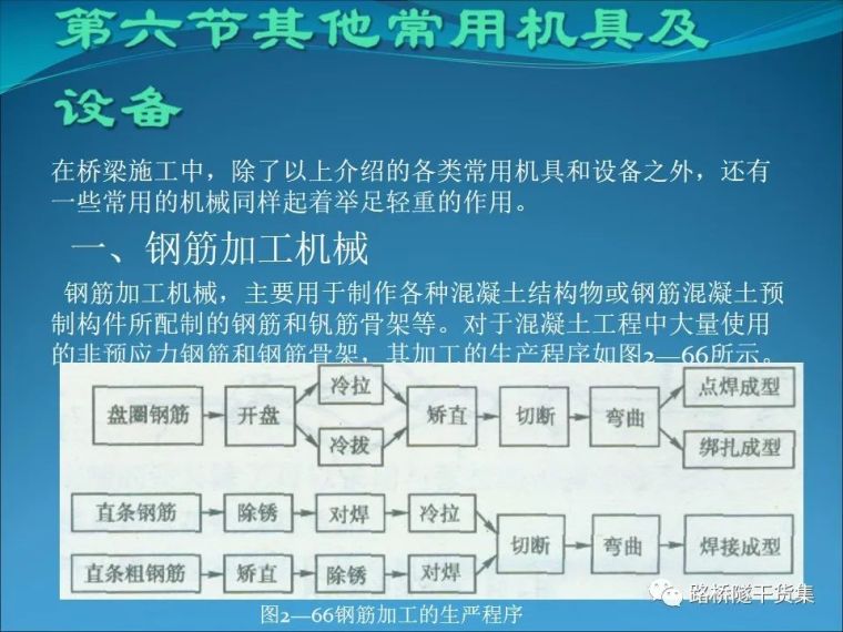 图文并茂！桥梁施工的常用设备，都在这里了_91