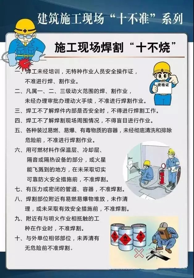 安全生产月必备！警示挂图宣教素材~_35