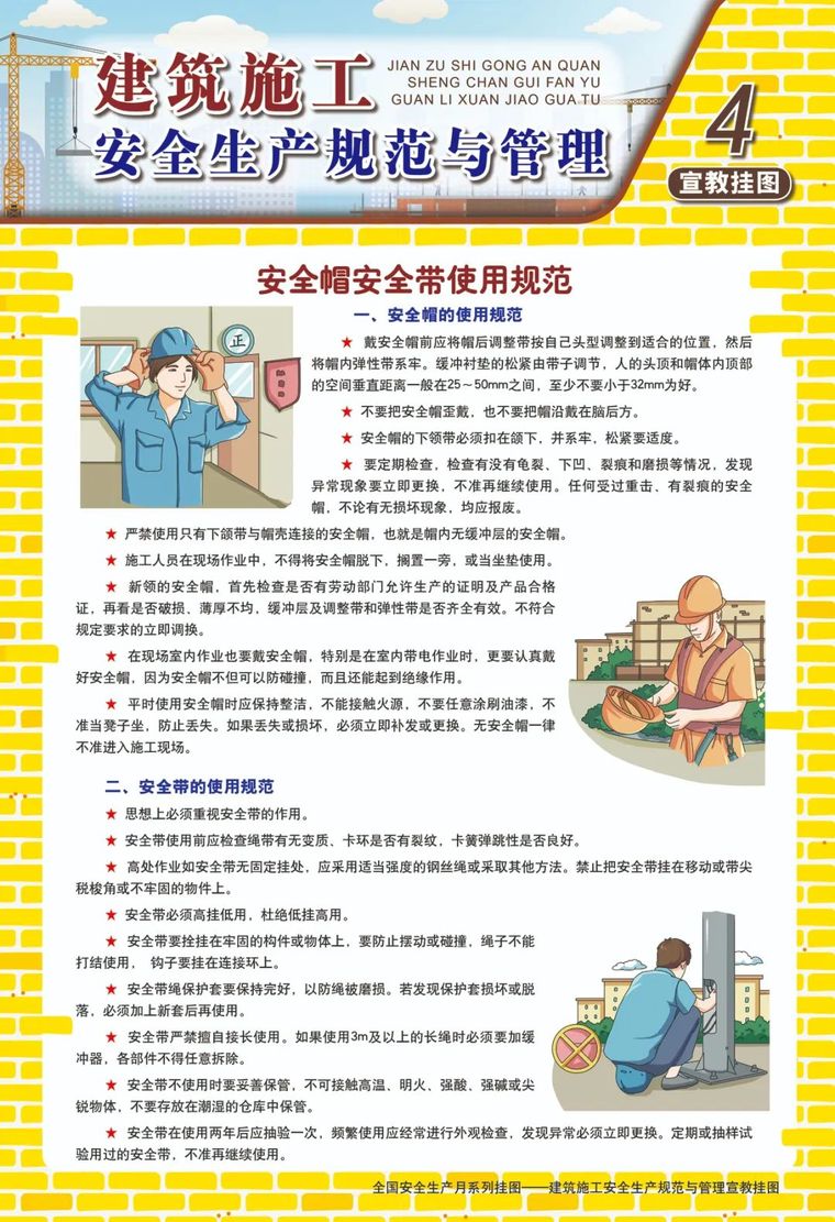 安全生产月必备！警示挂图宣教素材~_49