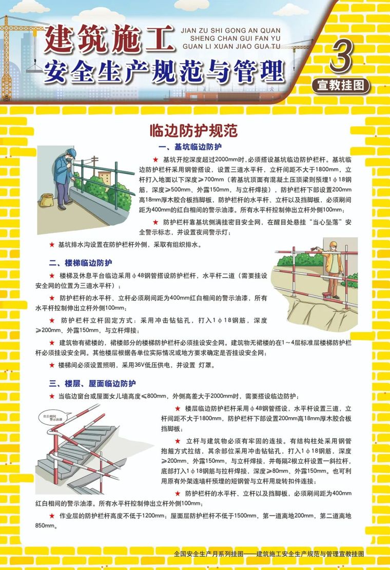 安全生产月必备！警示挂图宣教素材~_48