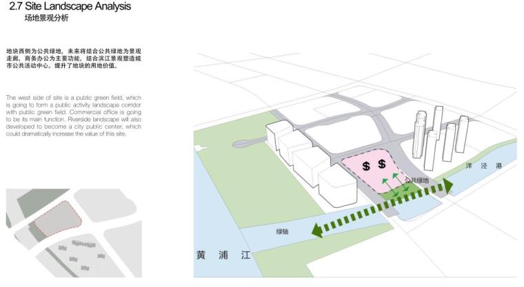 [上海]知名企业现代商业办公综合体建筑方案-场地景观分析