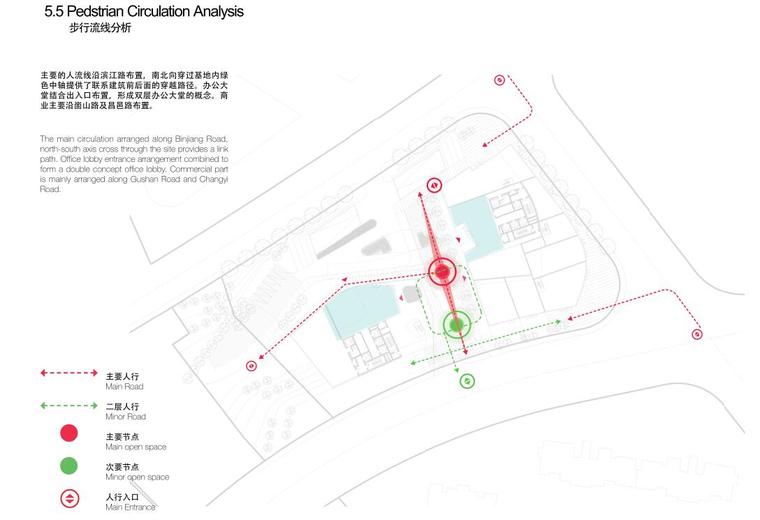 [上海]知名企业现代商业办公综合体建筑方案-步行流线分析