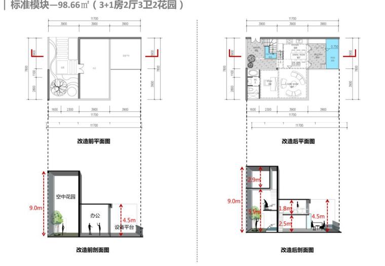 知名企业类住宅产品研发（PDF+158页）-知名企业类住宅产品研发 (5)