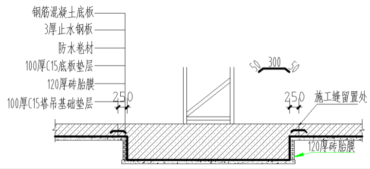 住宅安装基础资料下载-[鹤山]高层住宅工程塔吊基础施工方案